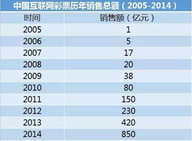 新澳门天天彩开奖结果出来,定性分析解释定义_UHD款41.879