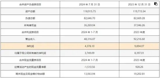 2024年新澳门天天开奖免费查询,资源整合实施_N版90.896