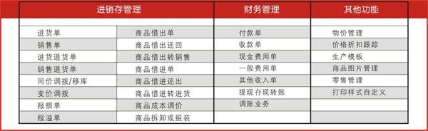 管家婆一肖一码最准资料,平衡性策略实施指导_android38.802