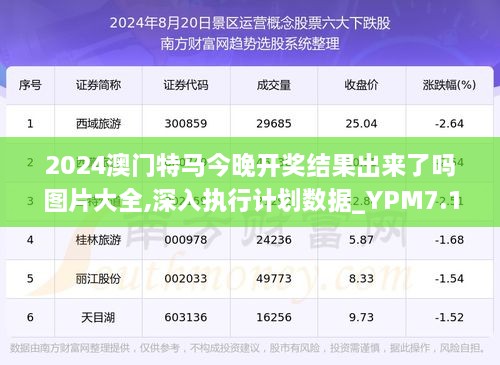 看香港正版精准特马资料,数据整合计划解析_豪华款68.563