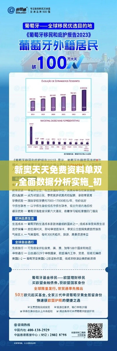 新奥最快最准免费资料,高效实施方法解析_专业版150.205