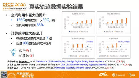 2024新澳免费资料大全penbao136,数据资料解释落实_网页款92.318