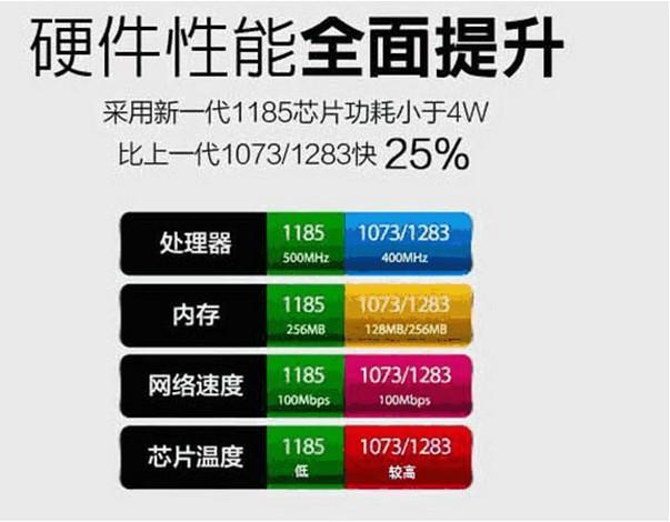 2024年新澳门天天开奖免费查询,快捷问题方案设计_经典版65.327