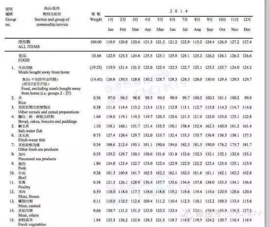 二四六香港全年资料大全,实地分析解释定义_Q55.773