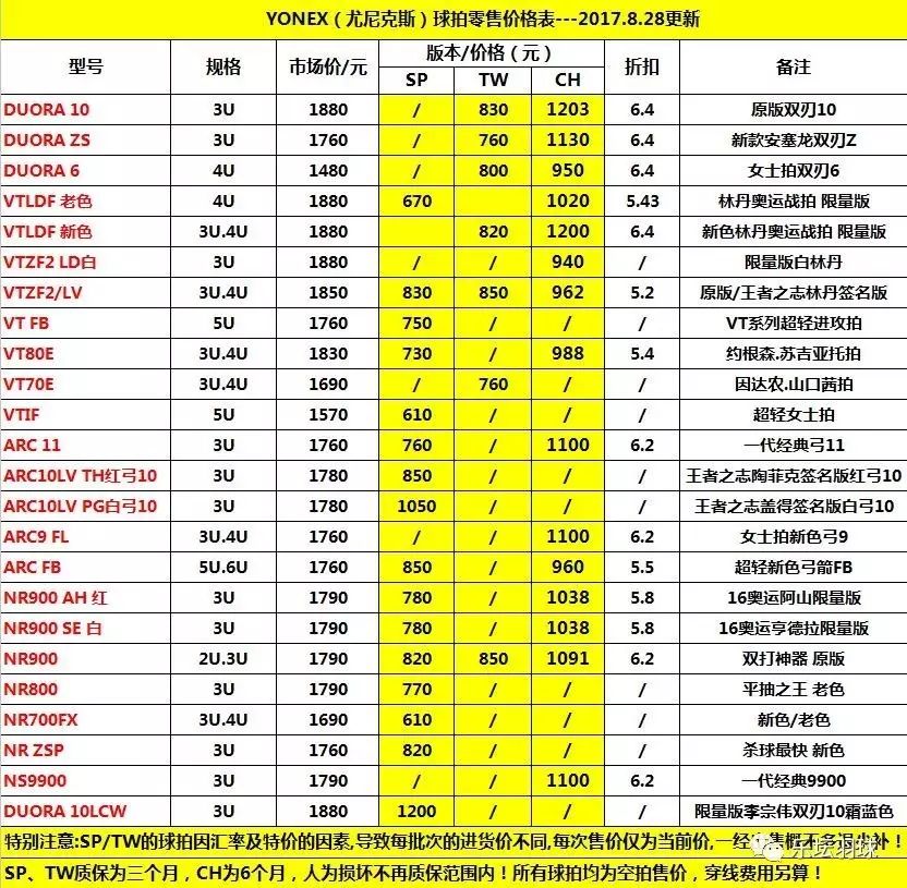 澳门六开奖结果2024开奖记录,广泛的解释落实方法分析_豪华版180.300