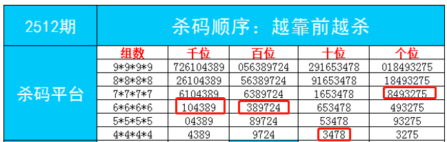 62827·c㎝一肖一码,经济性执行方案剖析_工具版6.632