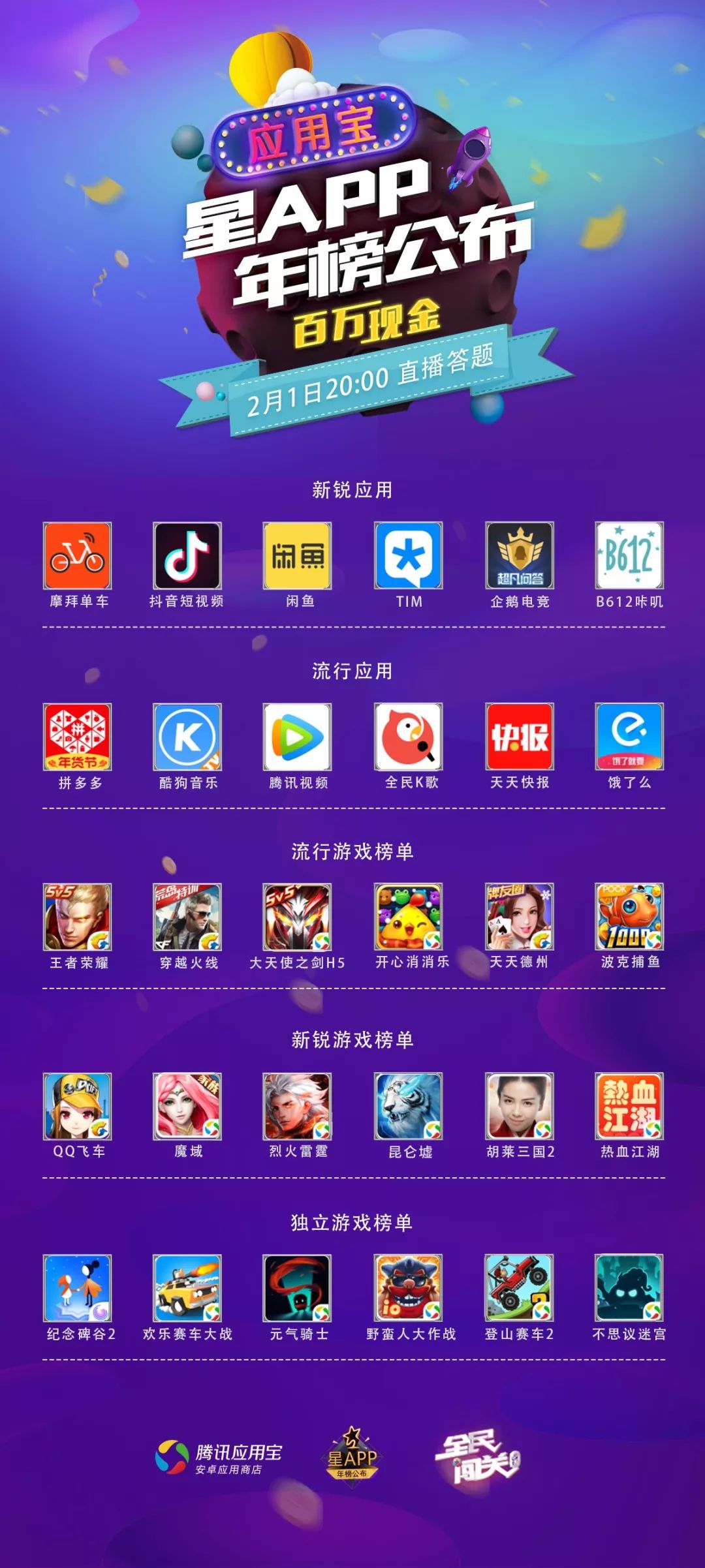 最新App 2017，潮流引领者，生活改变者