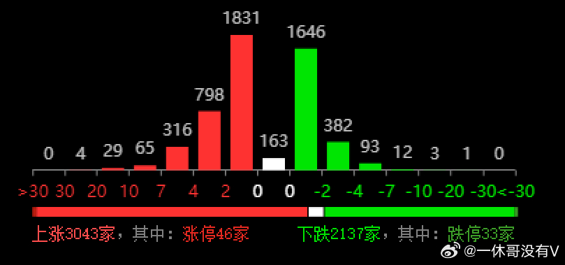 2024年12月9日 第69页