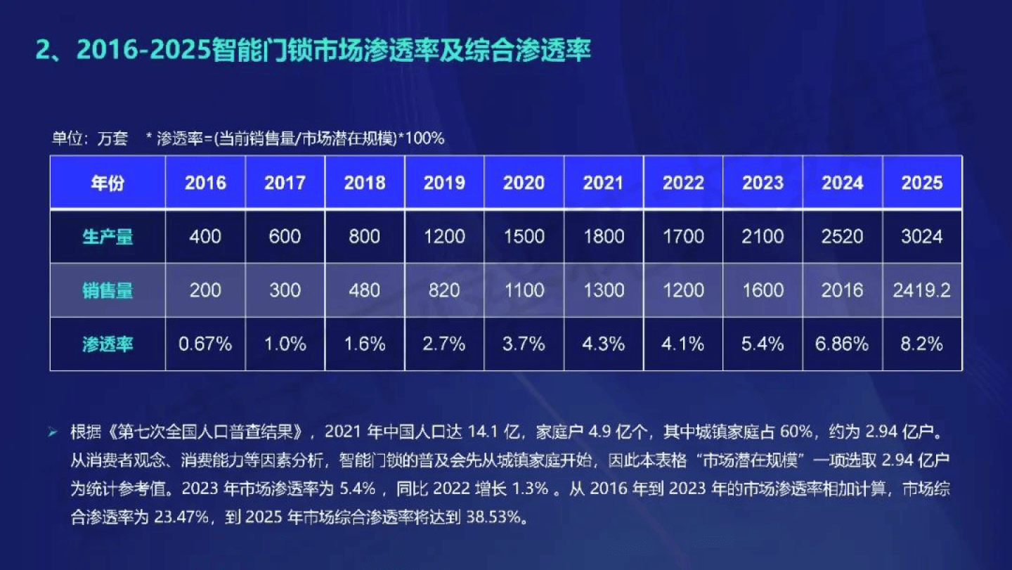 新奥门资料全年免费精准,专业数据解释定义_视频版35.875