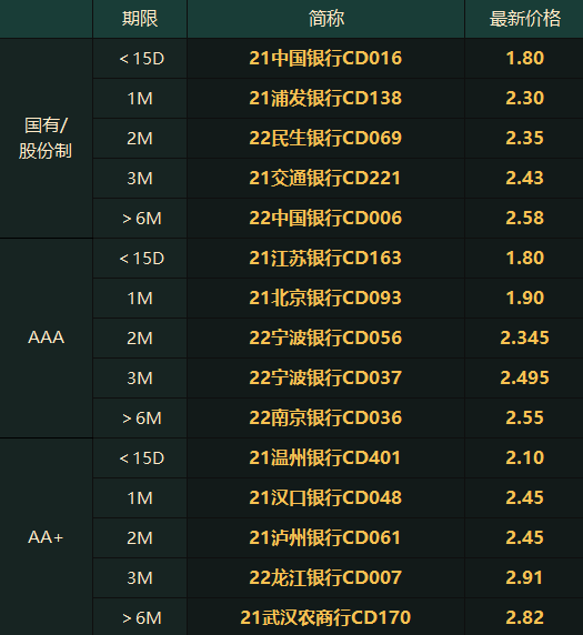 2024年12月9日 第65页