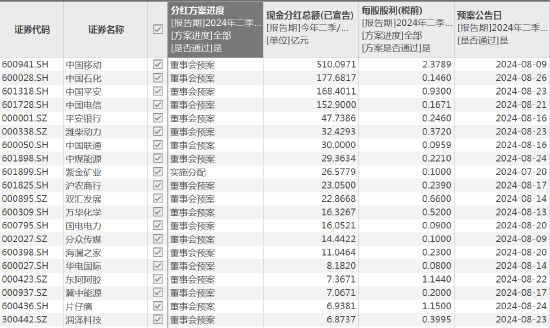 新澳资料免费长期公开吗,收益成语分析落实_精英版201.123