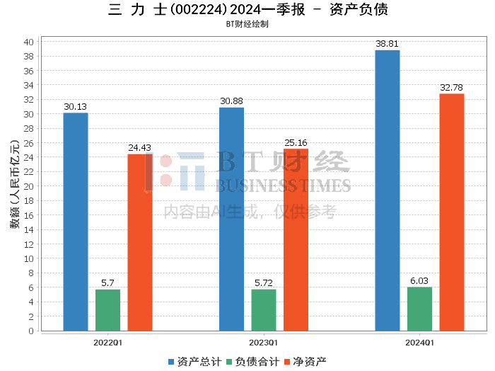 2024年澳门天天彩,深入数据策略设计_36029.598