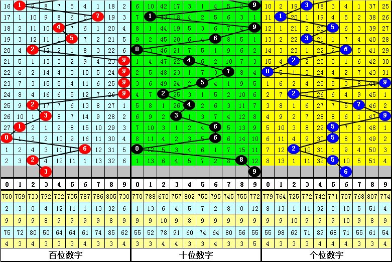 一肖中特期期准精选资料,实地验证方案_10DM42.633