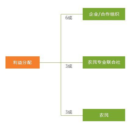 新澳精准资料期期精准,现状解答解释落实_UHD版46.302