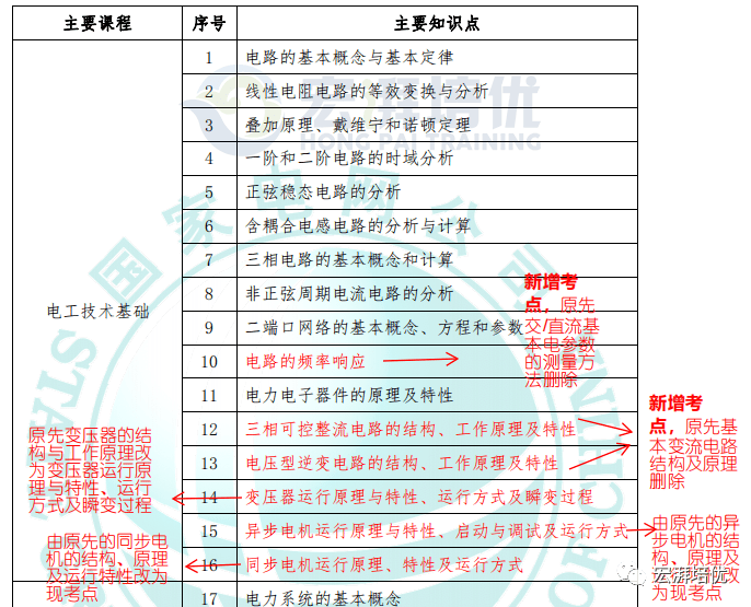 新门内部资料正版资料,系统研究解释定义_U65.762