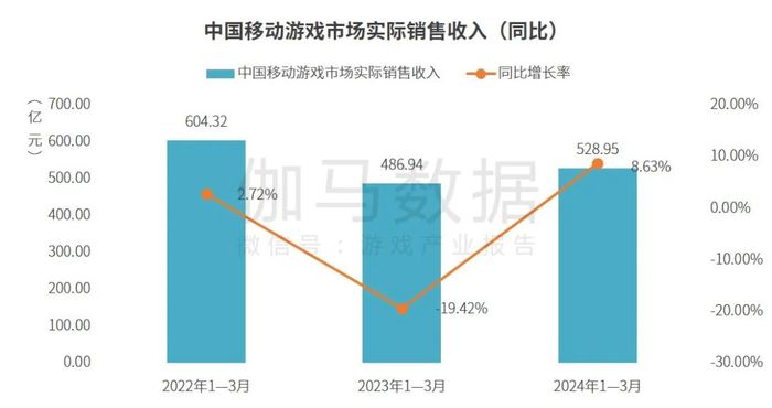 2024年香港开奖结果,可持续发展实施探索_标准版21.528