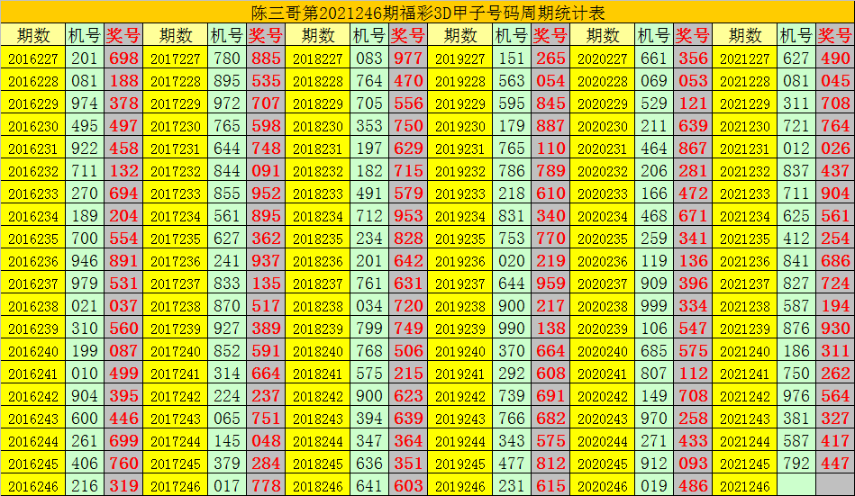 二四六香港资料期期准千附三险阻,动态词语解释落实_定制版3.18