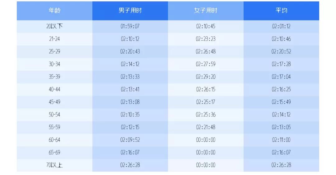 2024澳门特马今晚开什么码,深层执行数据策略_pro44.729