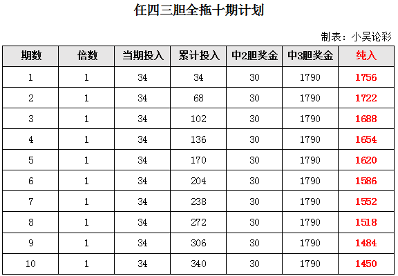 水果奶奶澳门三肖三码,数据计划引导执行_MT58.242