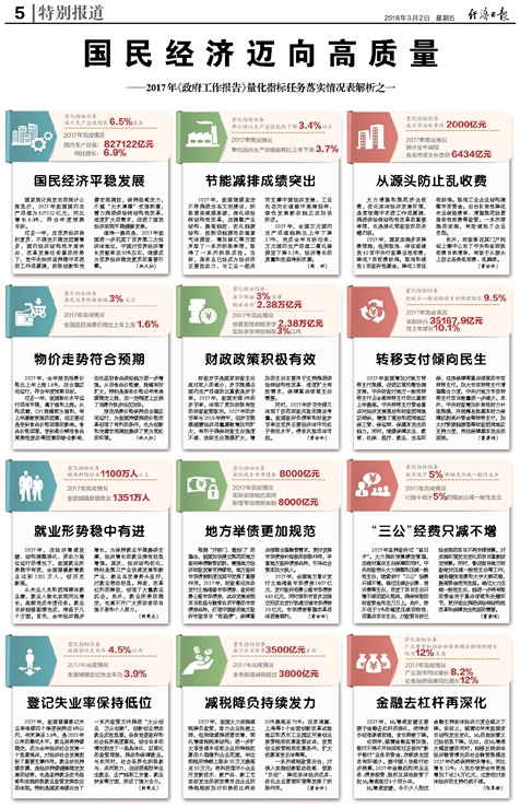 2024年澳门天天开好彩,正确解答落实_精英版201.123