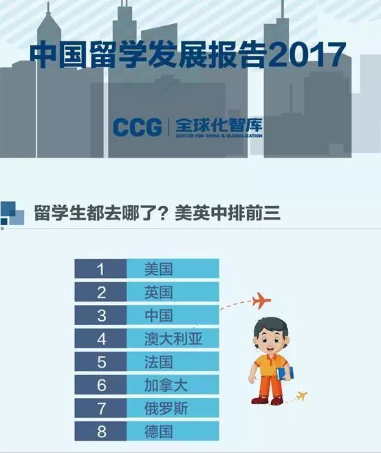 新澳2024年免资料费,实地考察分析数据_专属款34.523