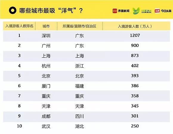 新澳门2024历史开奖记录查询表,数据导向设计方案_领航款62.658