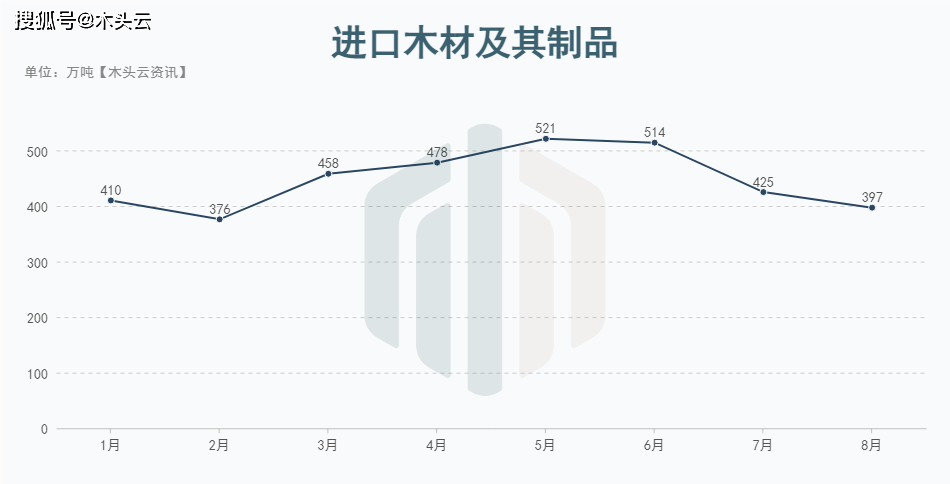 新澳天自动更新资料大全,灵活解析方案_MR25.397