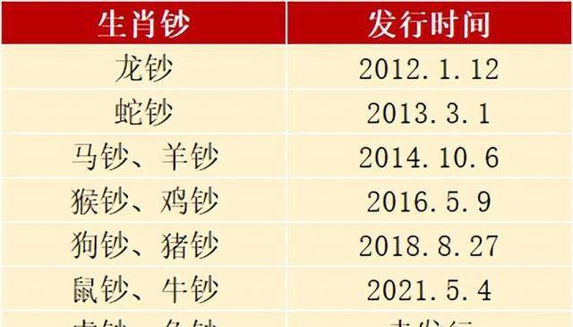 澳门六开奖结果2024开奖记录查询十二生肖排,高效方法评估_GT87.794