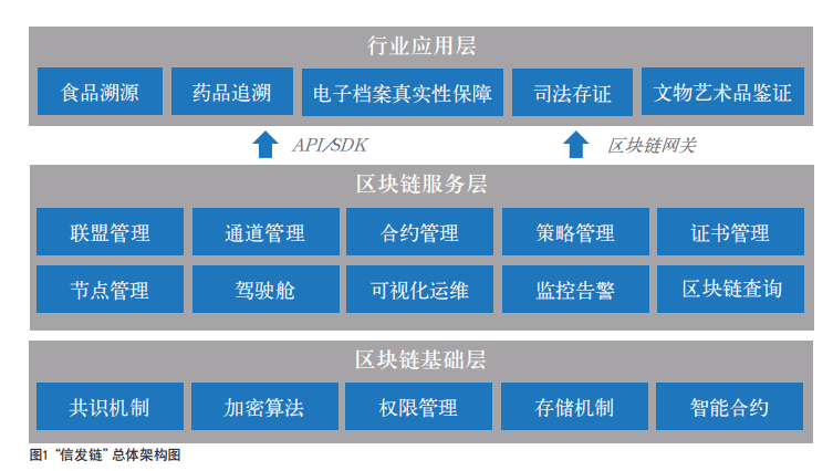 秋叶飘零 第3页