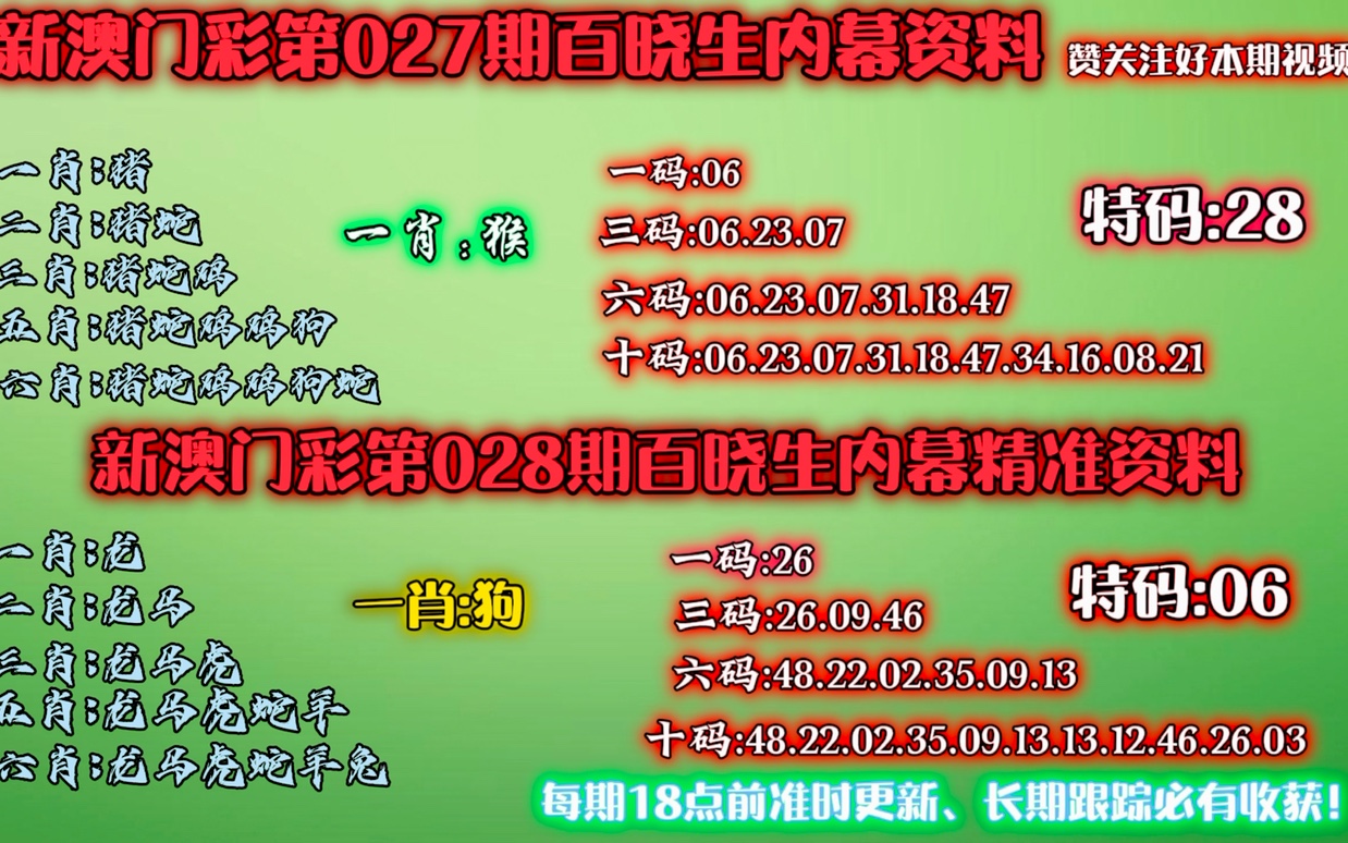 新澳门内部资料精准大全百晓生,最新核心解答落实_豪华版180.300