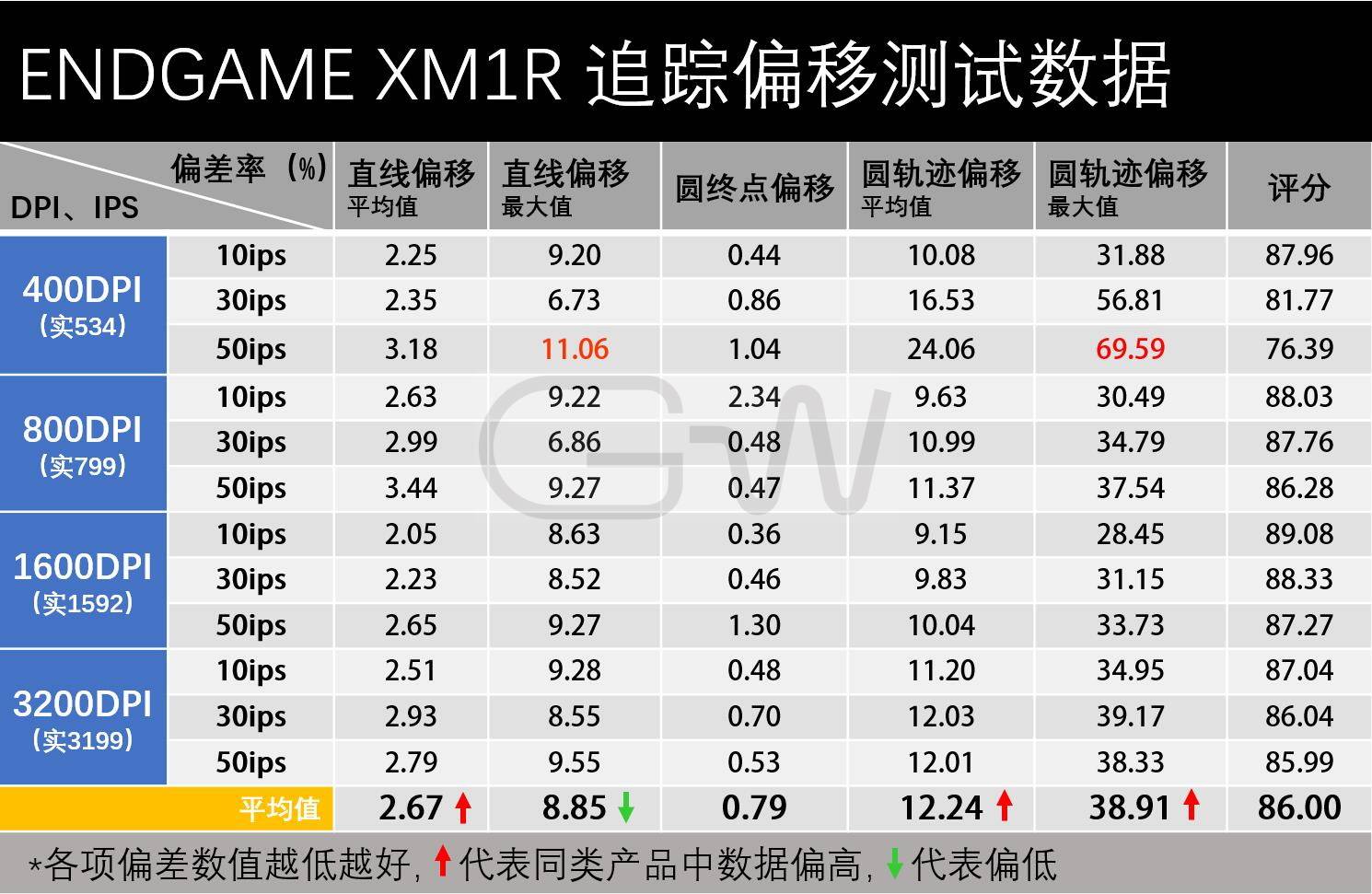 7777788888精准新传真,准确资料解释落实_游戏版256.183