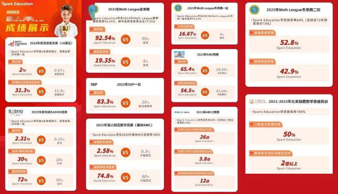 香港最准的100%肖一肖,实地评估解析数据_SP45.879