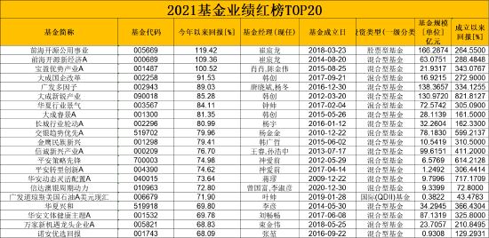 一码一肖100%精准,最新正品解答落实_The36.82