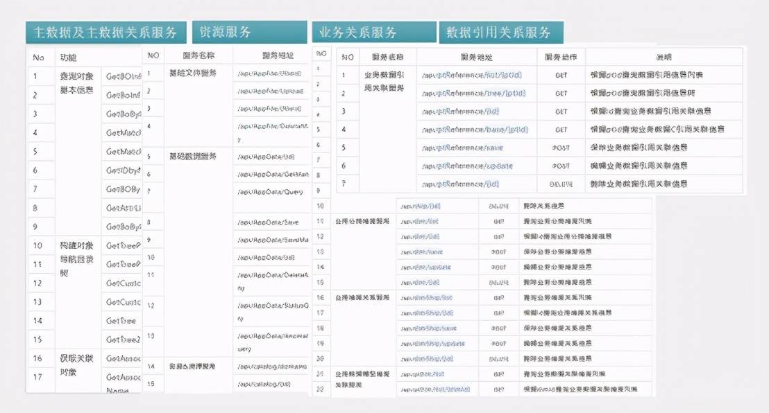 新澳全年免费资料大全,未来解答解析说明_网页版50.575