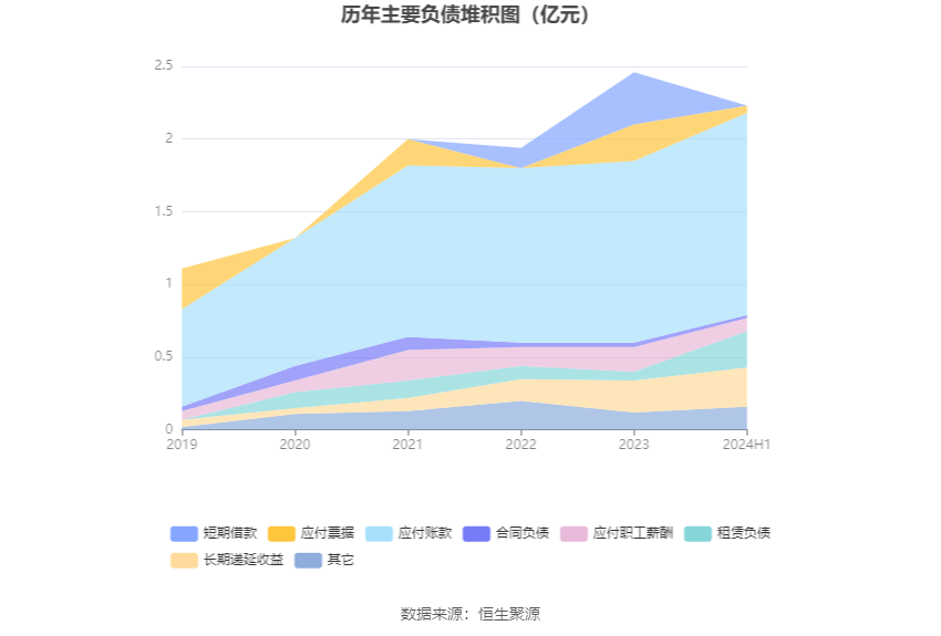 濠江论坛澳门资料2024,理论分析解析说明_SHD23.684