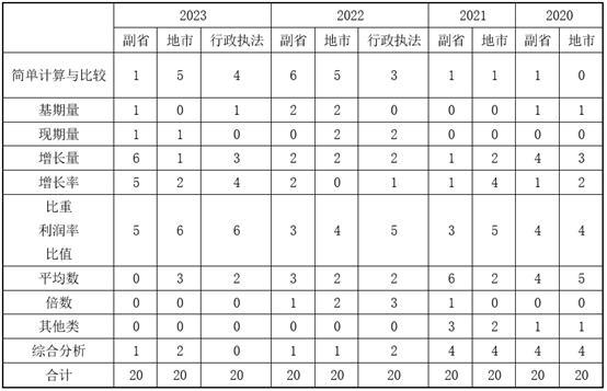 2024新澳今晚资料鸡号几号,现状解读说明_专家版30.892