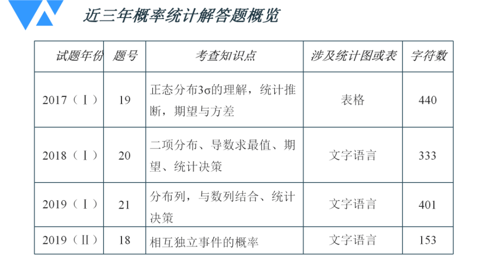 琉璃美姬 第2页