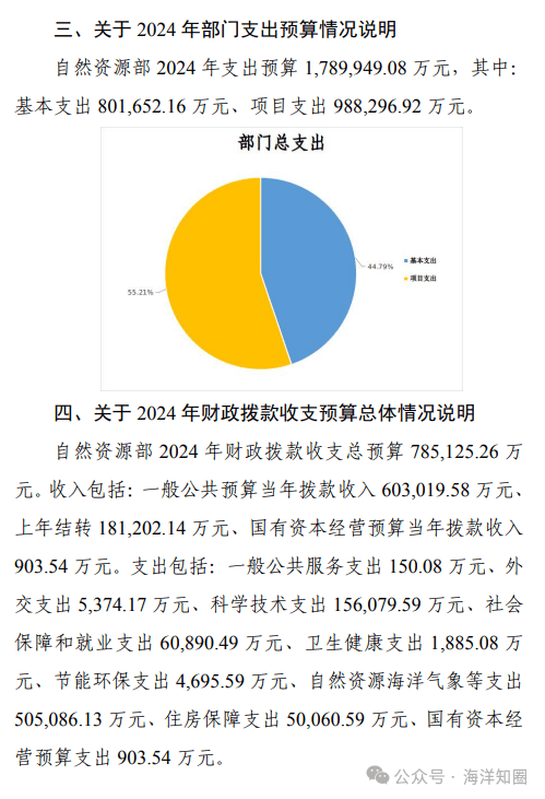 新2024奥门兔费资料,项目管理推进方案_特供版77.456