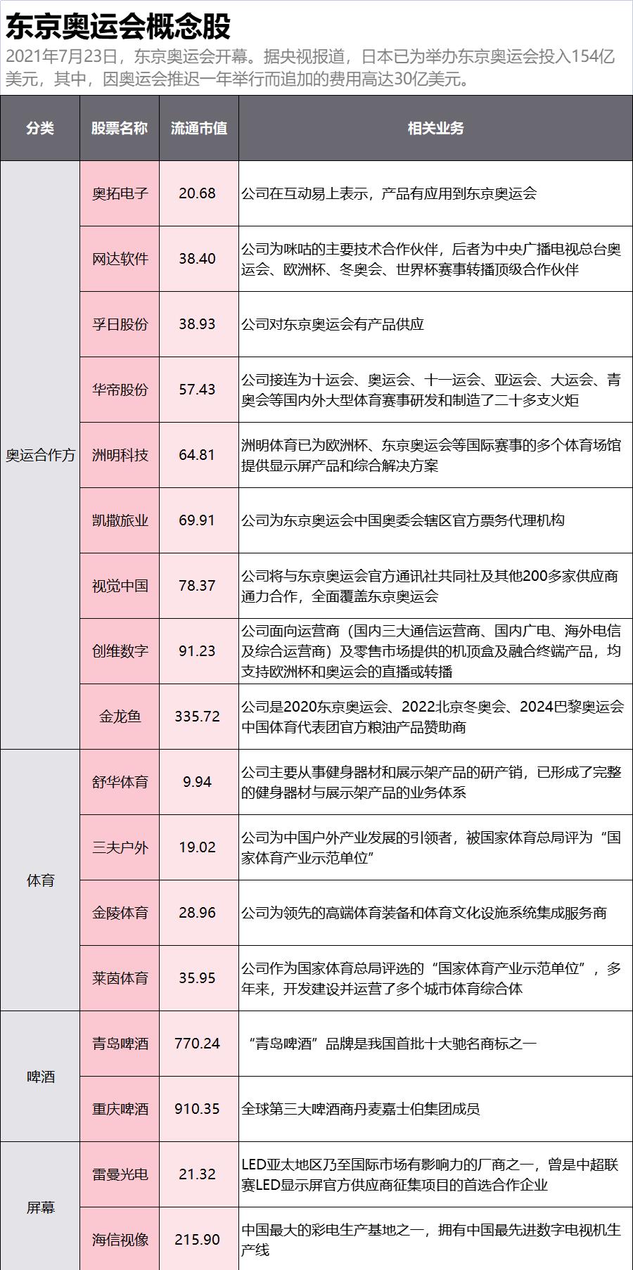 奥门开奖结果+开奖记录2024年资料网站,广泛的关注解释落实热议_win305.210