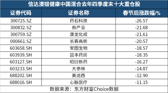 新澳免费资料大全最新版本,确保解释问题_优选版16.462