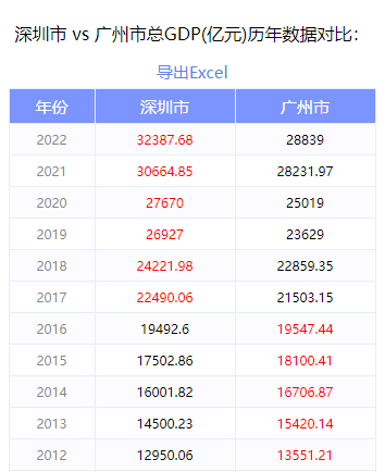 2024澳门天天开好彩大全开奖记录走势图,权威数据解释定义_冒险款83.16