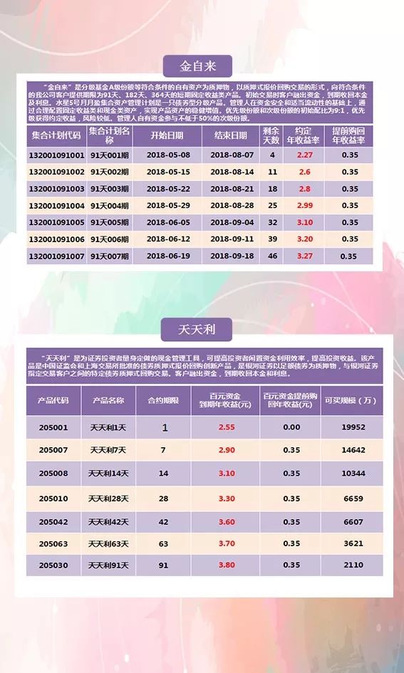 2024澳门天天开好彩大全开奖记录,数据解答解释定义_理财版58.448