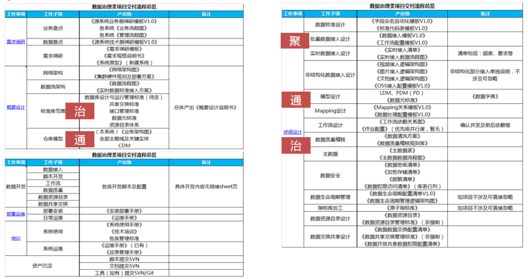 新奥门特免费资料大全凯旋门,全面数据执行计划_UHD60.605