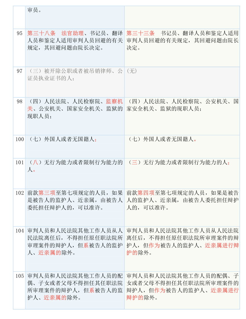 白小姐三肖三必出一期开奖,全面解答解释落实_6DM170.21