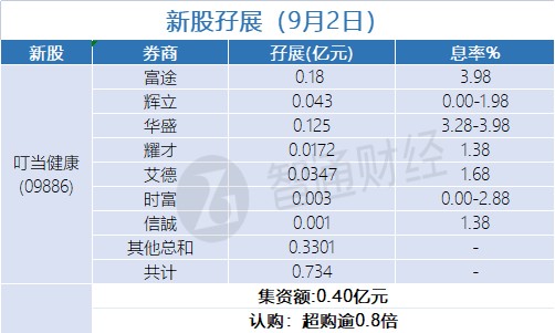 黄大仙综合资料大全精准大仙,统计数据解释定义_Lite49.186