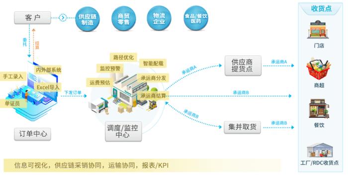 2024新澳天天免费资料,快速响应设计解析_VR48.591