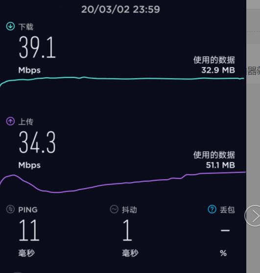 跨越时代，4G下载超百兆的速度挑战