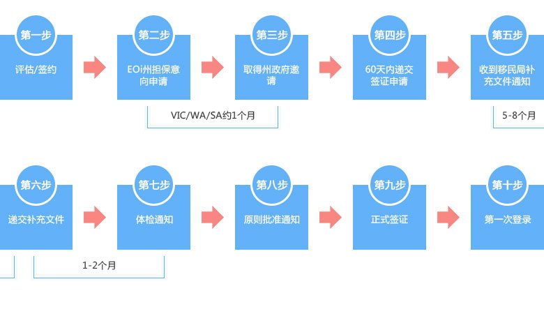 2024新澳天天彩免费资料单双中特,创新执行设计解析_pro68.572