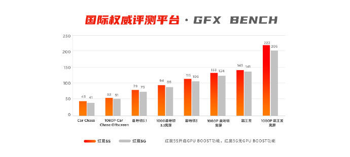 香港6合开奖结果+开奖记录2023,权威诠释推进方式_娱乐版305.210