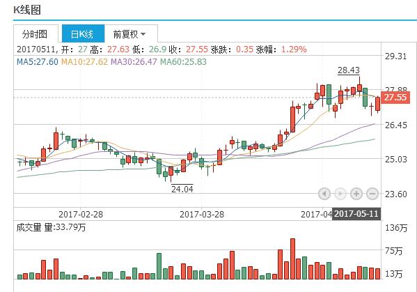 2024新澳门精准资料免费大全,统计解答解释定义_专业款12.234